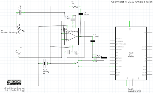 Laser communications